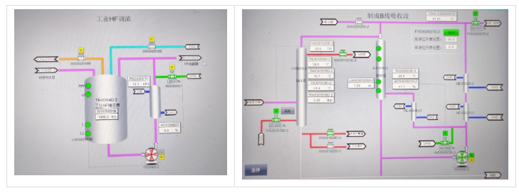 氫氟酸在線濃度監(jiān)測(cè)，工藝流程圖實(shí)拍