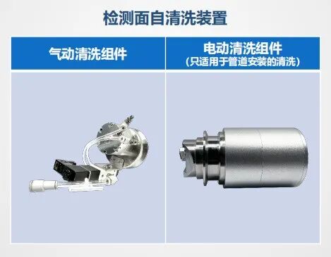 楚一測控自主研發(fā)了不同驅(qū)動源的檢測面自清洗裝置