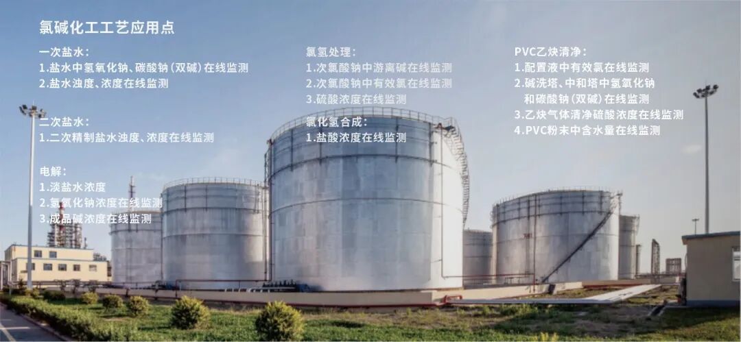 楚一測控在線濃度分析儀產(chǎn)品在氯堿行業(yè)應(yīng)用